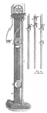La máquina de Atwood, inventada en el año de 1784.