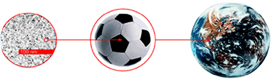 Figura 1: El tamaño de una nanopartícula es a un balón de fútbol como el balón es al tamaño de la tierra.
