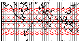Figura 3. La “traza” de la ISS