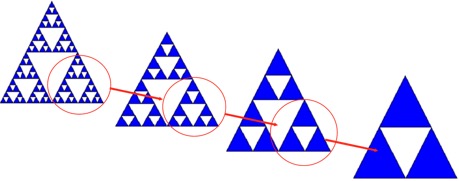 Figura 6. Galleta de Sierpinsky, mostrando tres amplificaciones sucesivas del objeto.