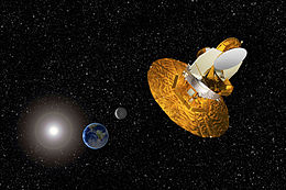 satélite WMAP