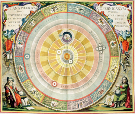 Figura 2. Representación del sistema heliocéntrico con los seis planetas conocidos en tiempos de Copérnico.